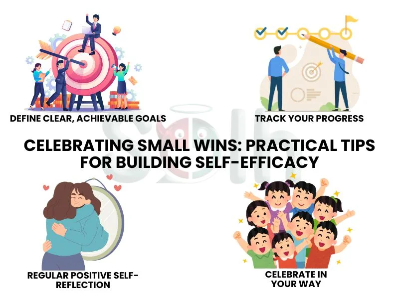 Celebrating Small Wins Practical Tips for Building Self-Efficacy