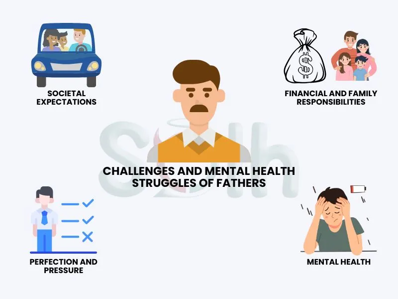 The Challenges of Fatherhood
