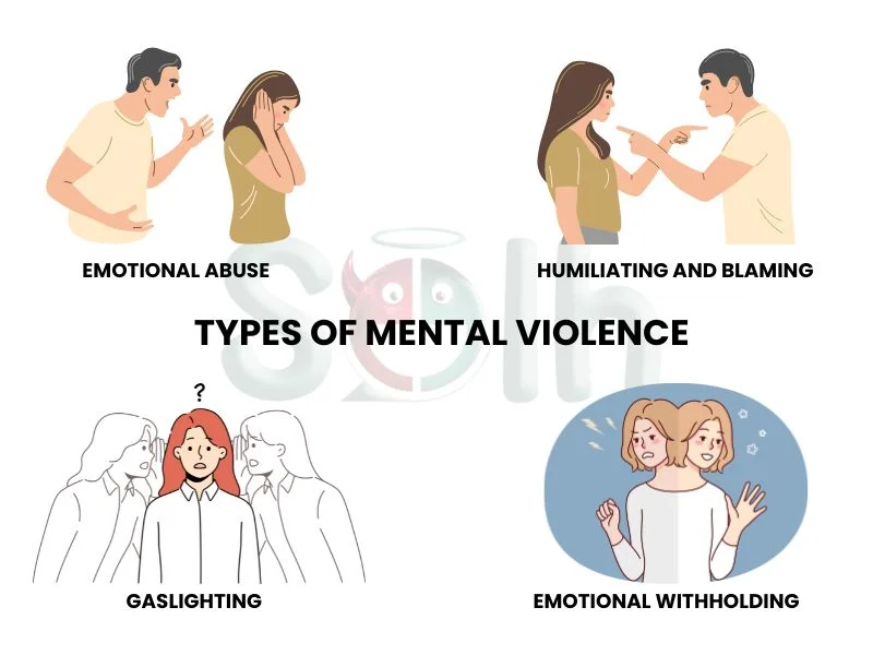 Types of Mental Violence